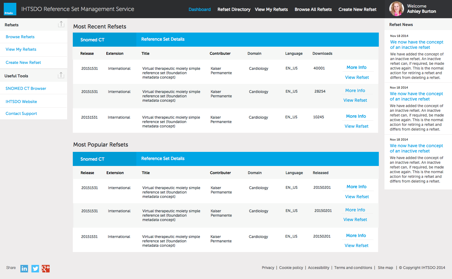 Dashboard View Logged In